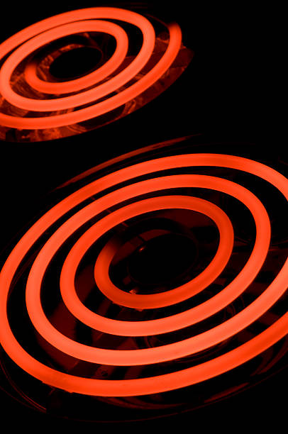 Electric stove replacement coils